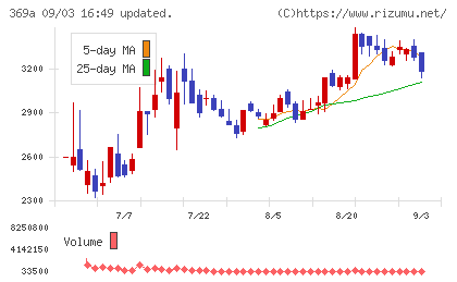 エータイチャート
