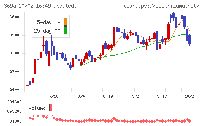 エータイチャート