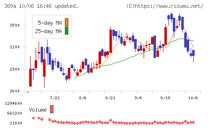 エータイチャート