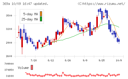 エータイチャート