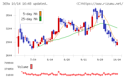 エータイチャート