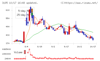 ジェネレーションパスチャート