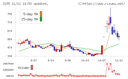 ジェネレーションパスチャート
