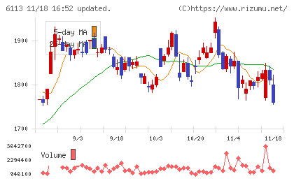 アマダチャート