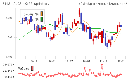 アマダチャート