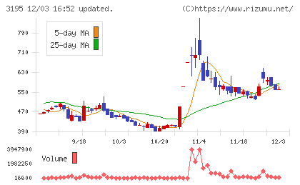 ジェネレーションパスチャート