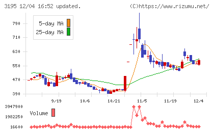 ジェネレーションパスチャート