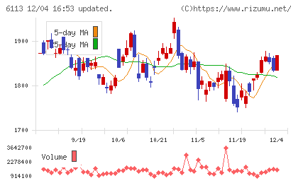 アマダチャート