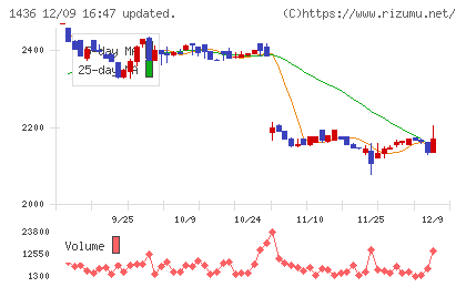 グリーンエナジー&カンパニー