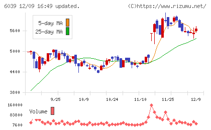 日本動物高度医療センター