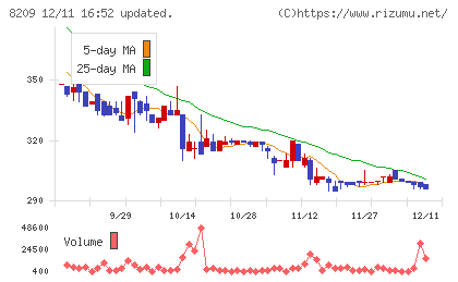 フレンドリーチャート