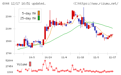 三機サービスチャート