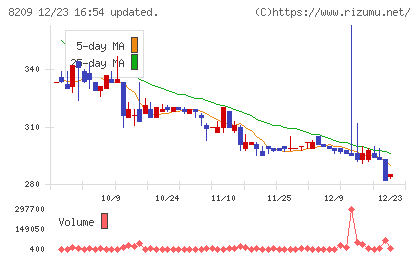 フレンドリーチャート