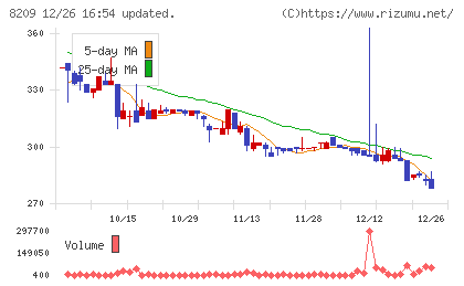 フレンドリーチャート
