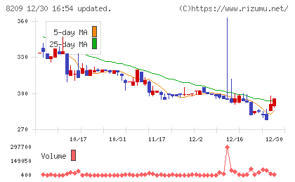 フレンドリーチャート