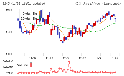 ディア・ライフチャート