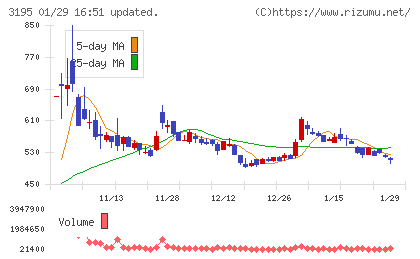 ジェネレーションパスチャート