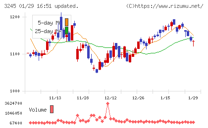 ディア・ライフチャート