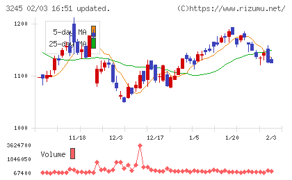 ディア・ライフチャート