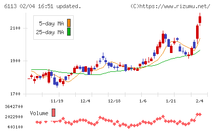 アマダチャート