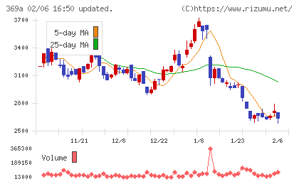 エータイチャート