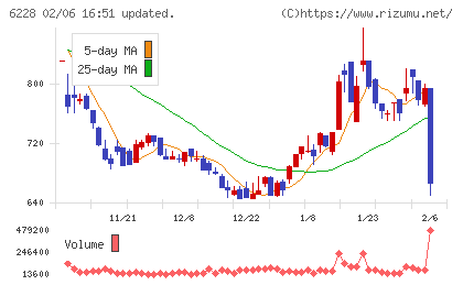 ジェイ・イー・ティチャート