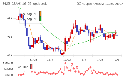 ユニバーサルエンターテインメントチャート