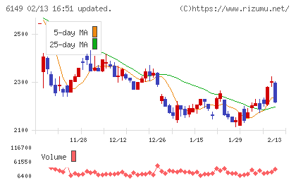 小田原エンジニアリングチャート