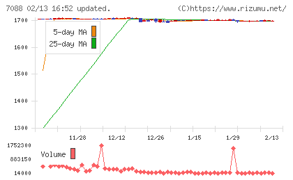 フォーラムエンジニアリング