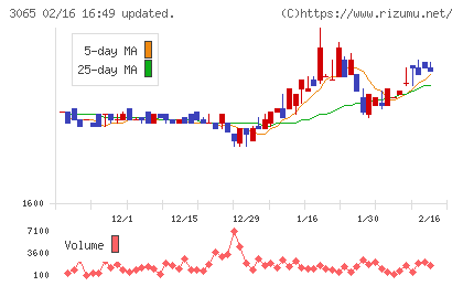 ライフフーズチャート