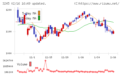 ディア・ライフチャート