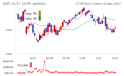 ディア・ライフチャート