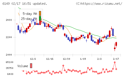 小田原エンジニアリングチャート