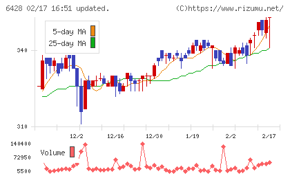 オーイズミチャート