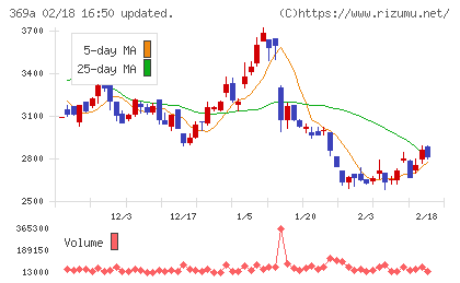 エータイチャート