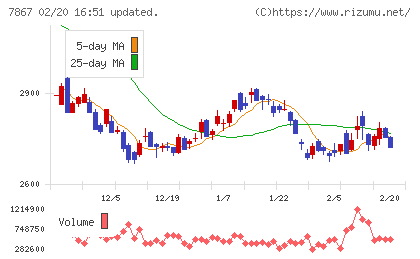 タカラトミーチャート