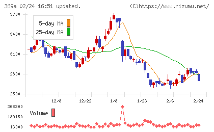エータイチャート