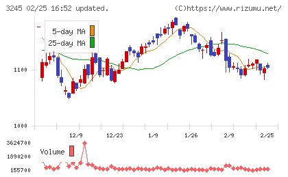 ディア・ライフチャート