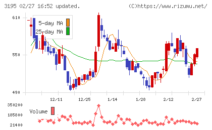 ジェネレーションパスチャート