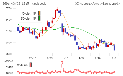 エータイチャート