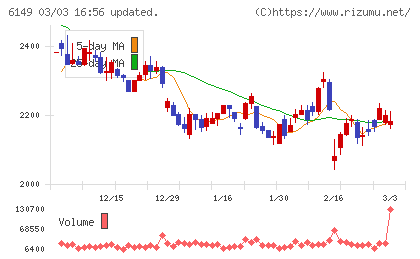 小田原エンジニアリングチャート
