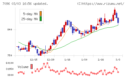 ステムセル研究所チャート