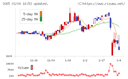 ライフフーズチャート