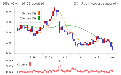 エータイチャート