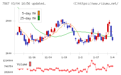 タカラトミーチャート