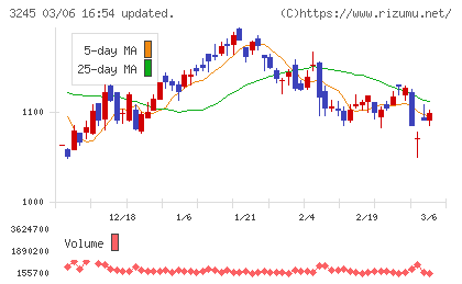 ディア・ライフチャート