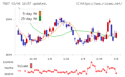 タカラトミーチャート