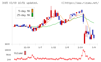 ライフフーズチャート