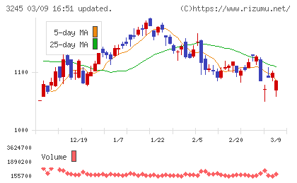 ディア・ライフチャート