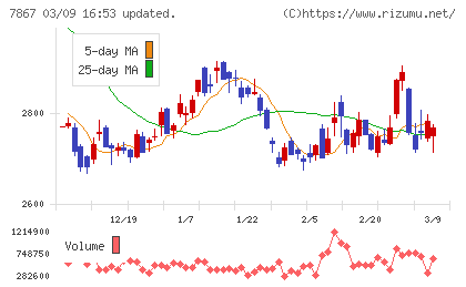 タカラトミーチャート